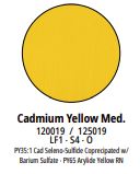 Load image into Gallery viewer, Jack Richeson Oils 1.25oz