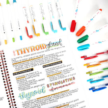 Load image into Gallery viewer, Open Stock Mildliner Double-Ended Highlighters