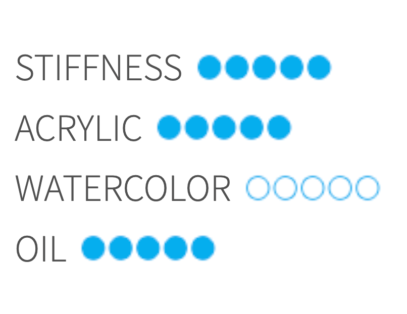 Catalyst Polytip Bristle Long Handle Brush - Angle Bright