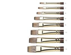 Winsor & Newton Monarch Synthetic Brushes - Flat