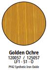Jack Richeson Oils 1.25oz