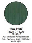 Jack Richeson Oils 1.25oz